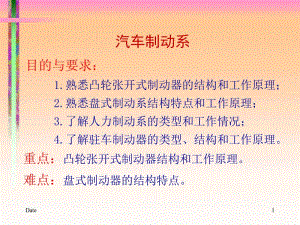 制动系详解(有图).ppt