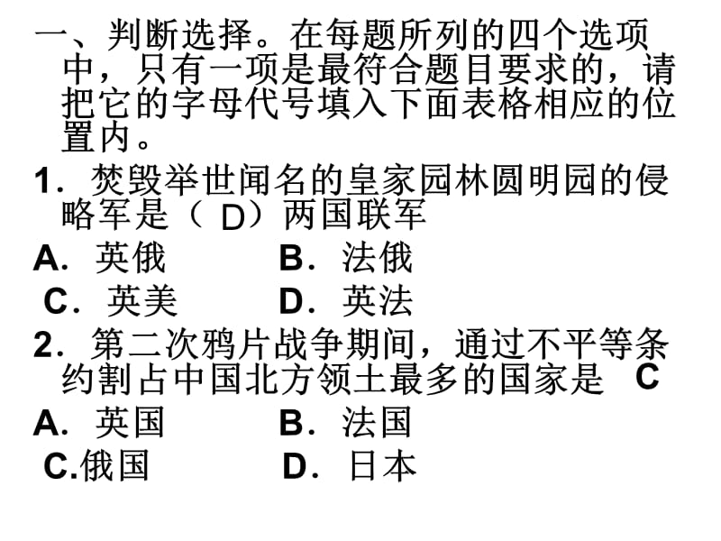 初一第二学期历史复习1.ppt_第1页