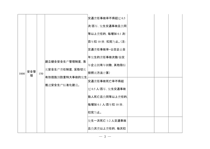 城区公共汽车企业服务质量考核标准表.doc_第3页