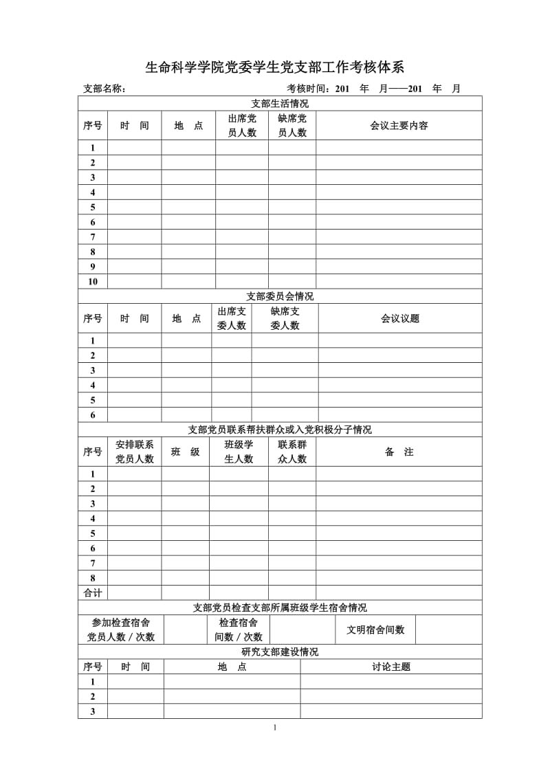 学院党委学生党支部工作考核体系.doc_第1页