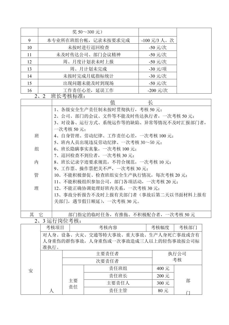 公用工程热动力站运行管理制度.doc_第2页