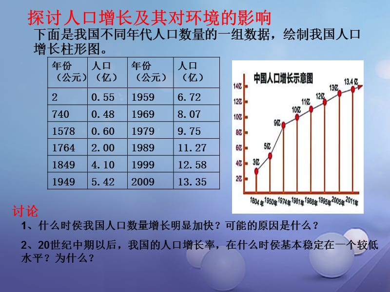 七年级生物下册4.7.1分析人类活动对生态环境的影响课件1新版新人教版 (2).ppt_第3页