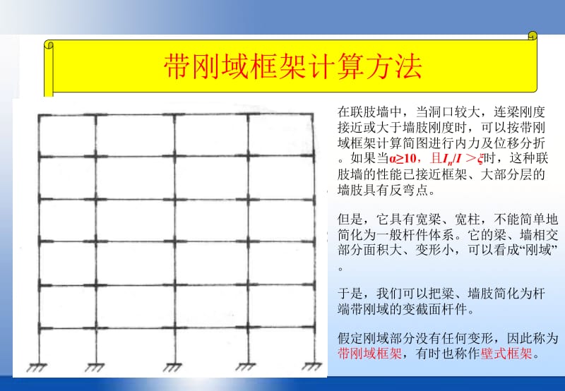 中国石油大学高层课件44.ppt_第2页