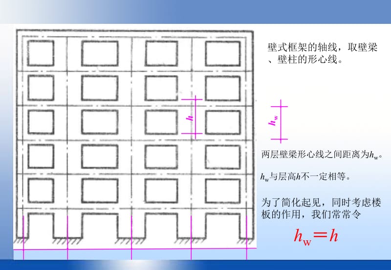 中国石油大学高层课件44.ppt_第3页