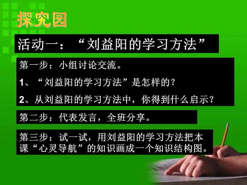 主题词学习方法学习效果.ppt_第3页