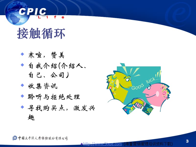 保险公司培训资料-接触.ppt_第3页