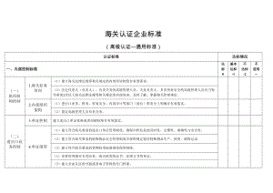 海关认证企业标准.doc