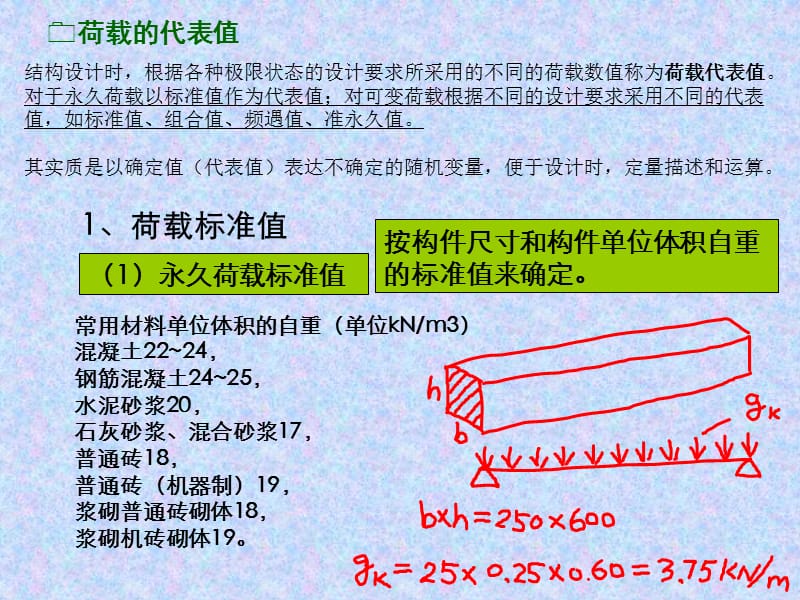 第4章结构构件上的荷载及支座反力计算.ppt_第3页