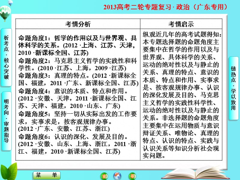 专题十哲学思想与唯物论认识论.ppt_第2页