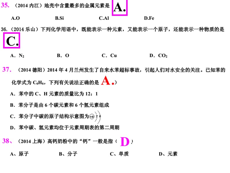 中考试题分类汇编第三单元物质构成的奥秘.ppt_第2页