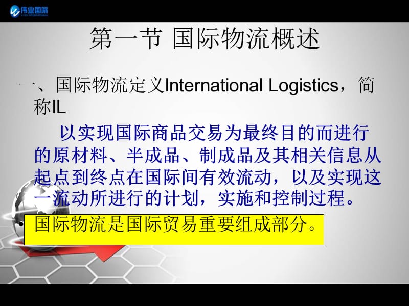 国际物流.ppt_第2页