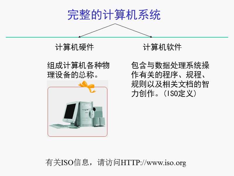 第5章计算机软件n.ppt_第2页