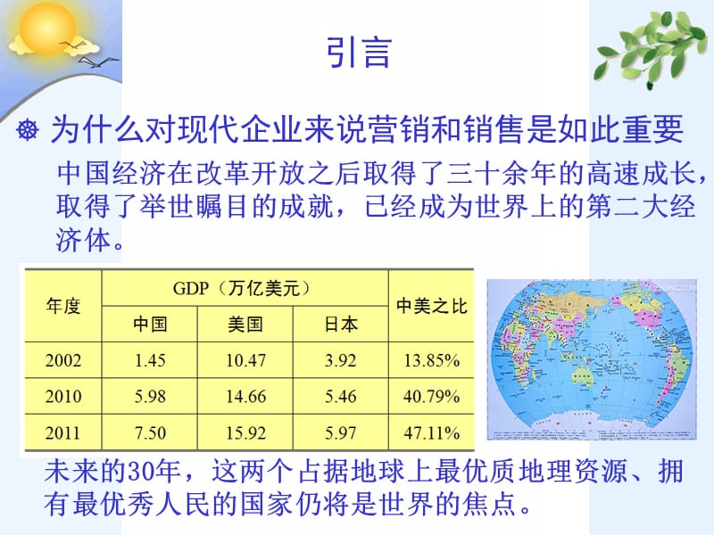 东北大学销售行为学课件第一章销售行为学纲要.ppt_第2页