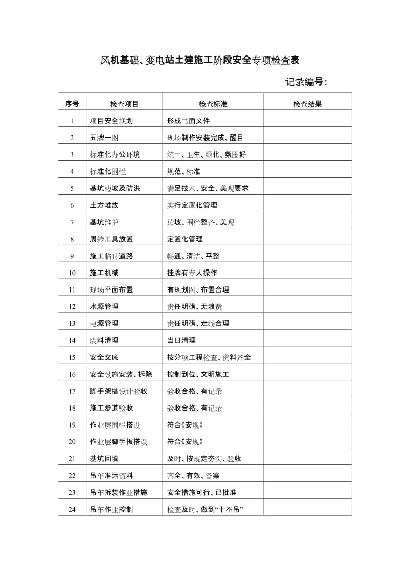 新能源安全专项检查表及文明施工检查专项表.doc_第2页