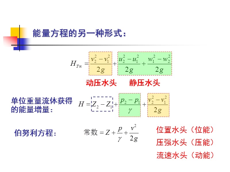 第4讲泵与风机第1章叶轮理论[1].ppt_第3页