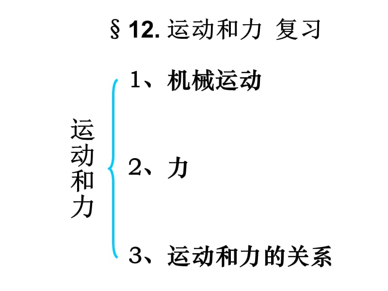 八年级物理下册运动和力复习课件.ppt_第1页