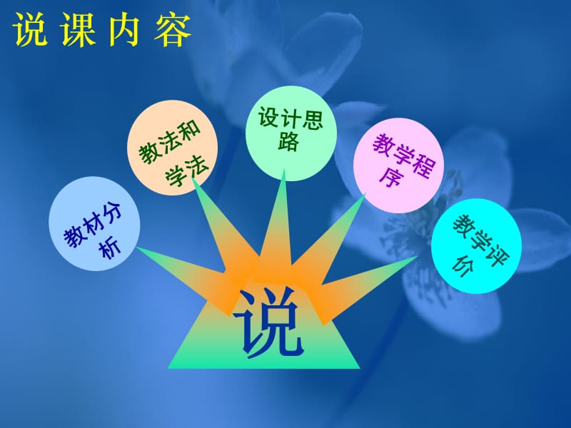 数学：5.3太阳光与影子课件（鲁教版九年级下）.ppt_第2页