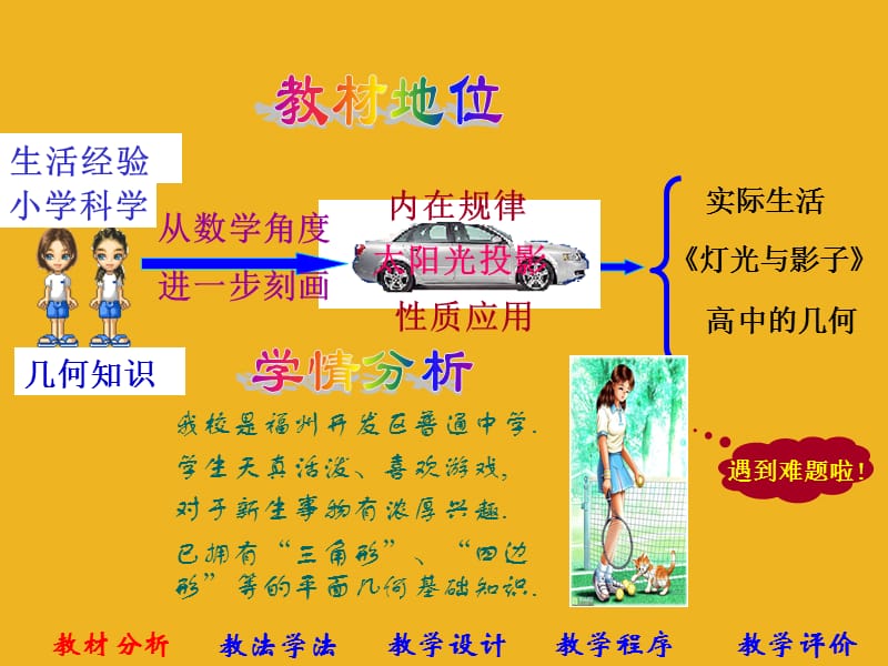 数学：5.3太阳光与影子课件（鲁教版九年级下）.ppt_第3页