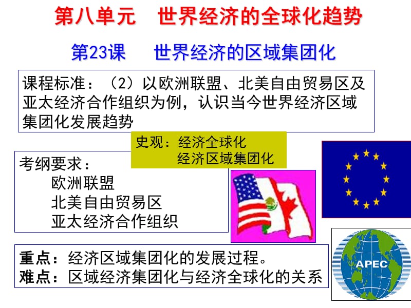 当今世界的区域经济集团化.ppt_第1页