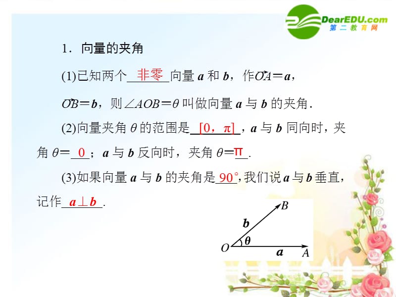 2011《金版新学案》高三数学一轮复习5-3平面向量的数量积课件(文)全国.重庆专版.ppt_第3页