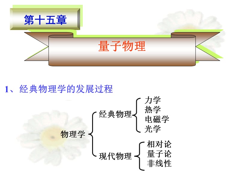 15-1黑体辐射普朗克能量子假说15-2光电效应2.ppt_第2页