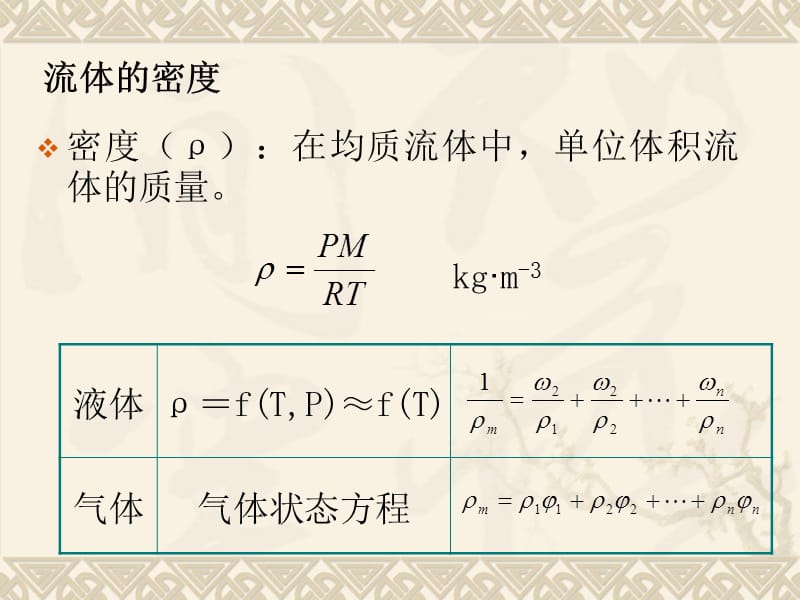 第二章流体的流动和输送.ppt_第3页