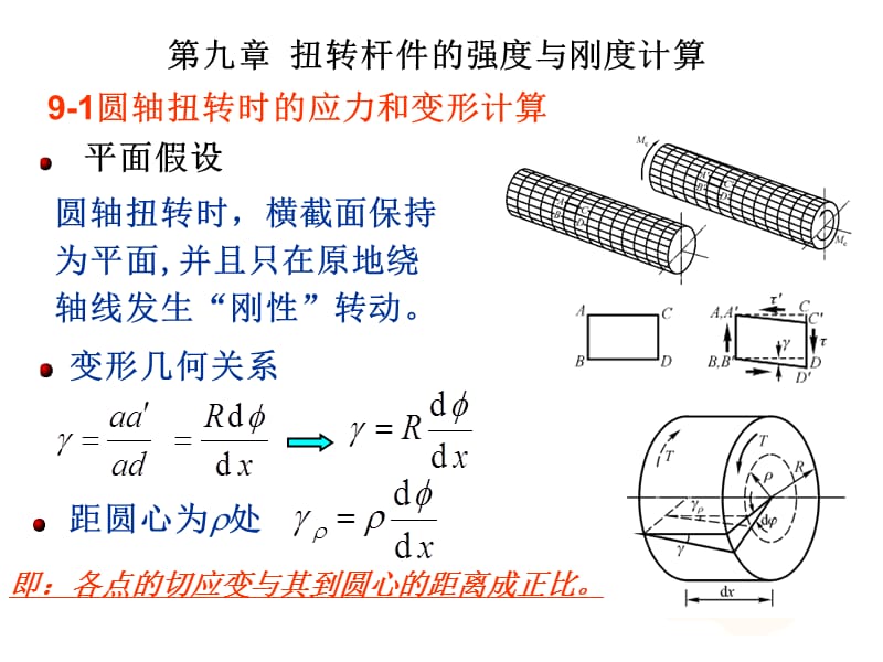 第九章扭转杆件的强度与刚度计算.ppt_第1页