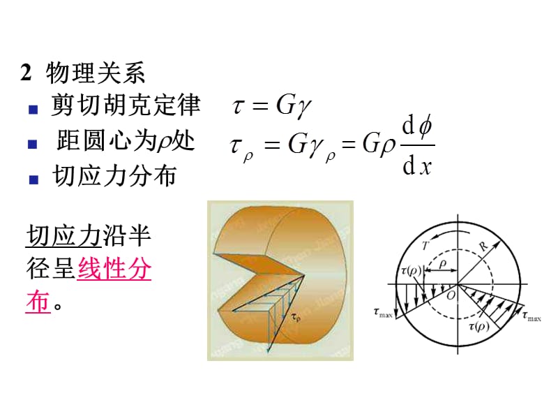 第九章扭转杆件的强度与刚度计算.ppt_第2页