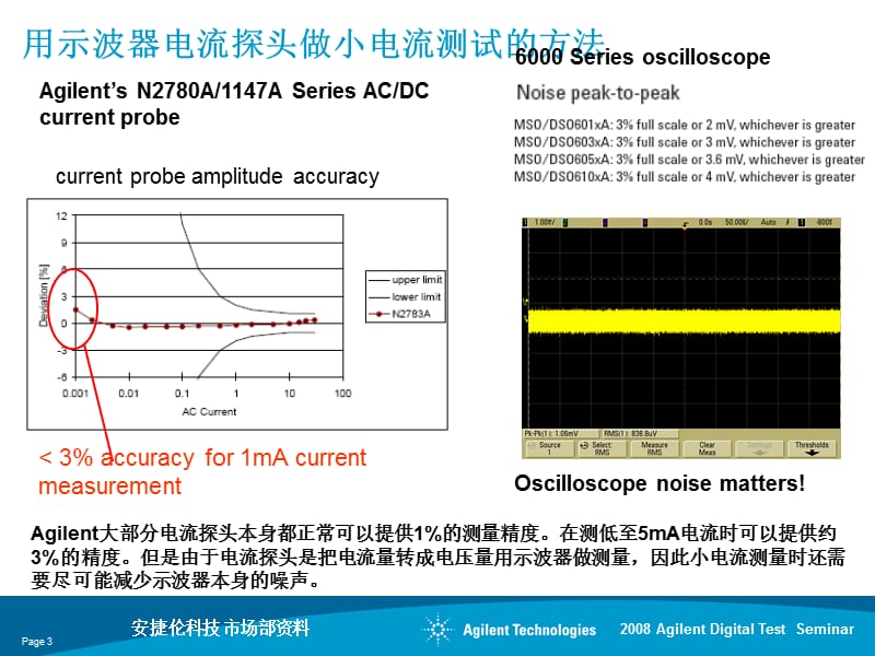 用示波器电流探头做小电流测试的方法.ppt_第3页