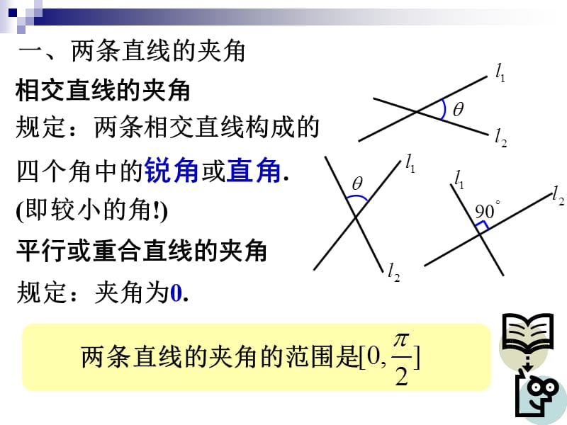 11.3.2两条直线的位置关系【杨高】.ppt_第2页