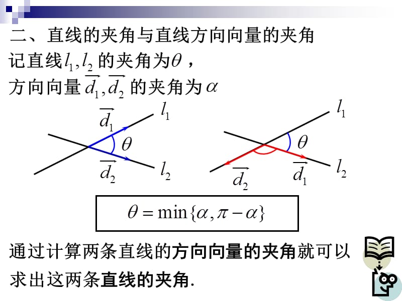 11.3.2两条直线的位置关系【杨高】.ppt_第3页