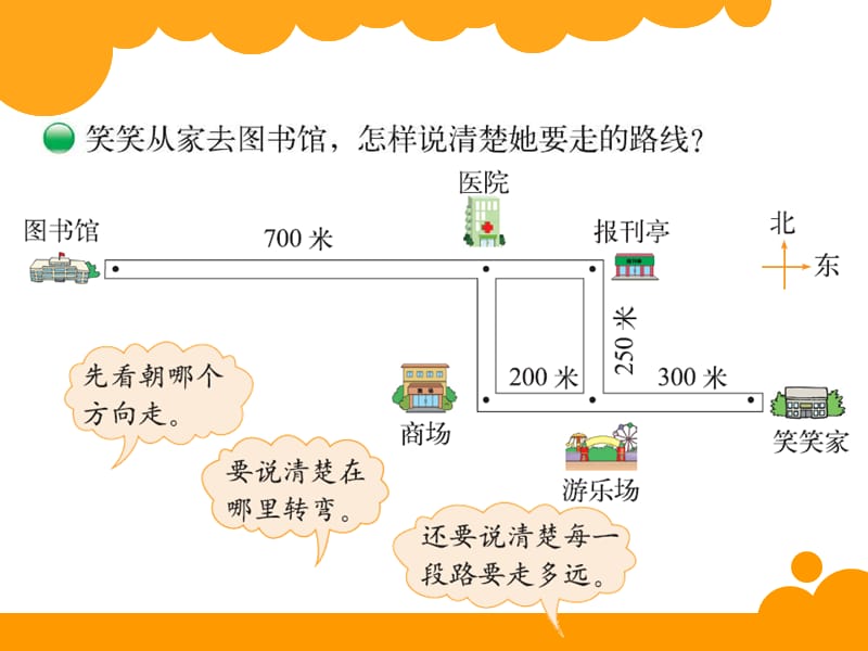 北师大版四年级上册第五单元方向与位置.ppt_第2页