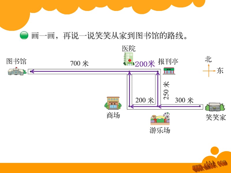 北师大版四年级上册第五单元方向与位置.ppt_第3页