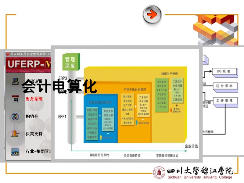 初级会计电算化-1.ppt_第1页