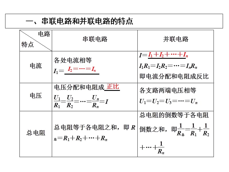 高三物理一轮基础知识点课件：2-4串联电路和并联电路(人教版选修3-1).ppt_第3页