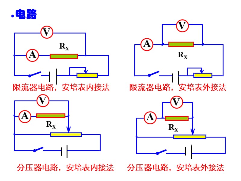 高三理科物理电学实验2.ppt_第2页