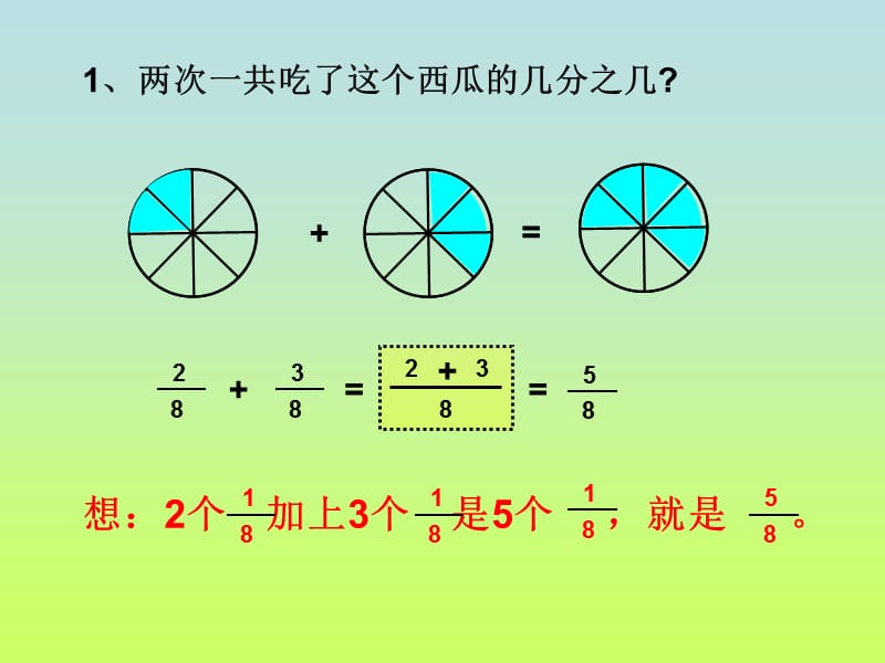 三年级数学简单分数加减法.ppt_第3页