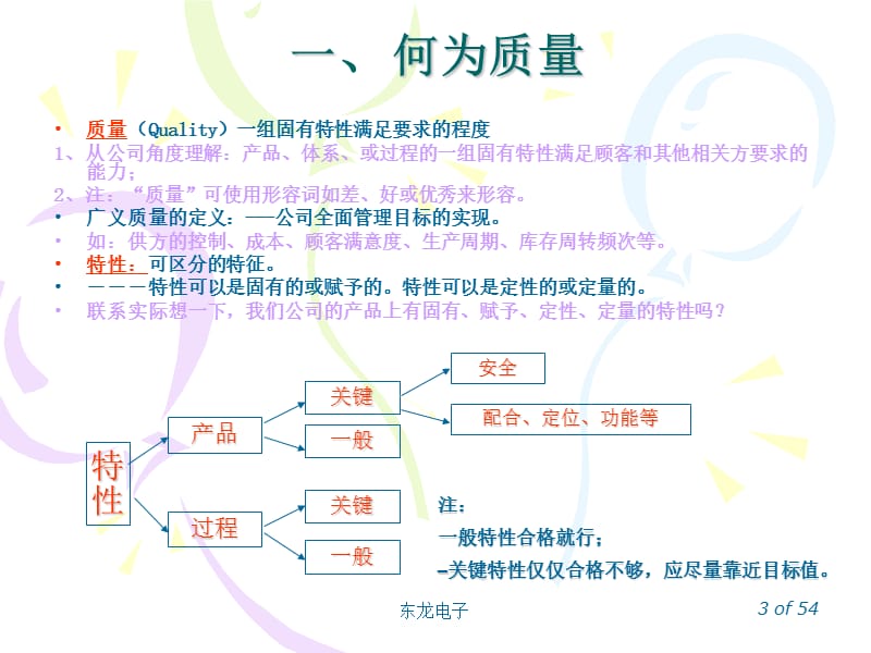 质量检验基础知识培训.ppt_第3页