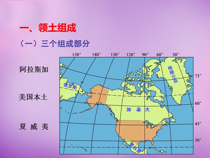 陕西省安康市紫阳县紫阳中学七年级地理下册 8.5 美国课件 湘教版.ppt_第3页