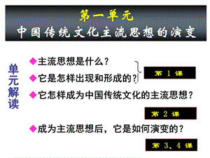 百家争鸣长沙县一中历史组文青青.ppt