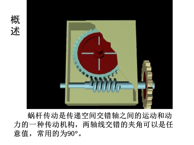 第十一章蜗杆传动.ppt_第3页