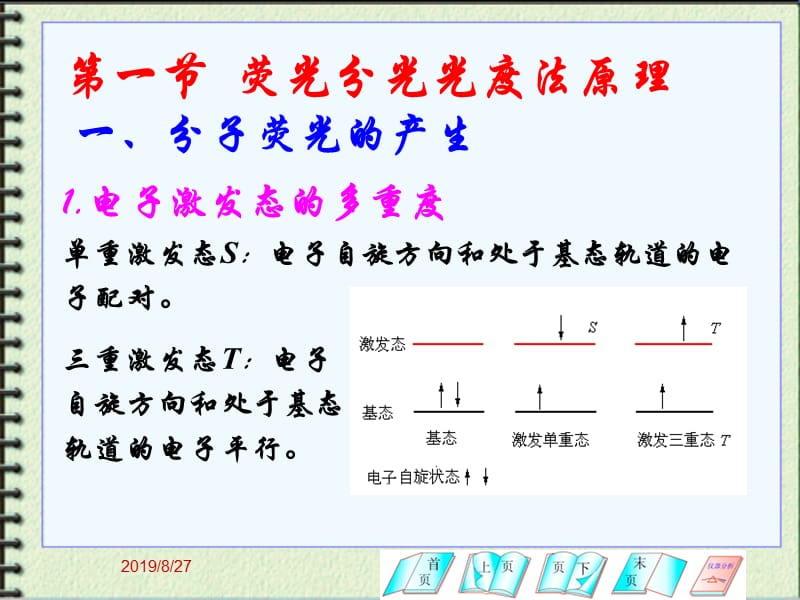 荧光分光光度计的原理及应用.ppt_第2页