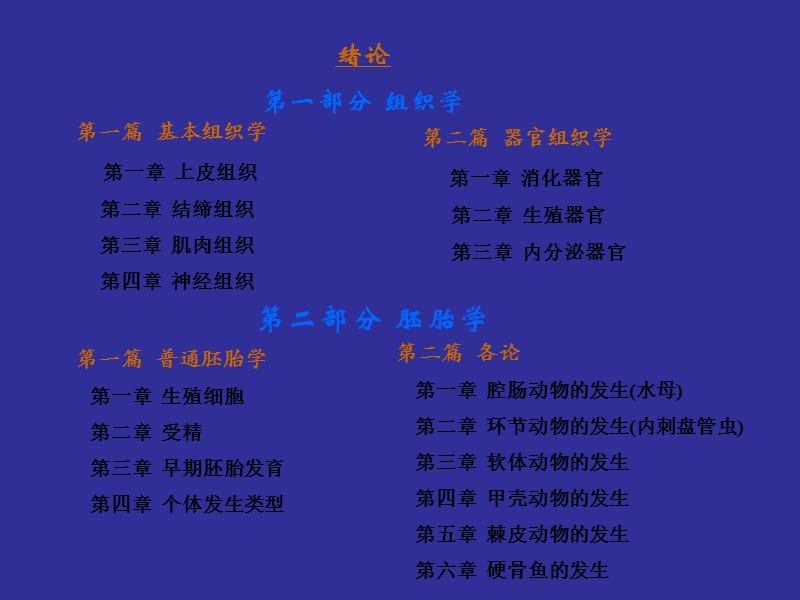 组织学-消化器官.ppt_第2页