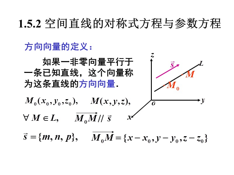 1.5空间直线及其方程.ppt_第2页