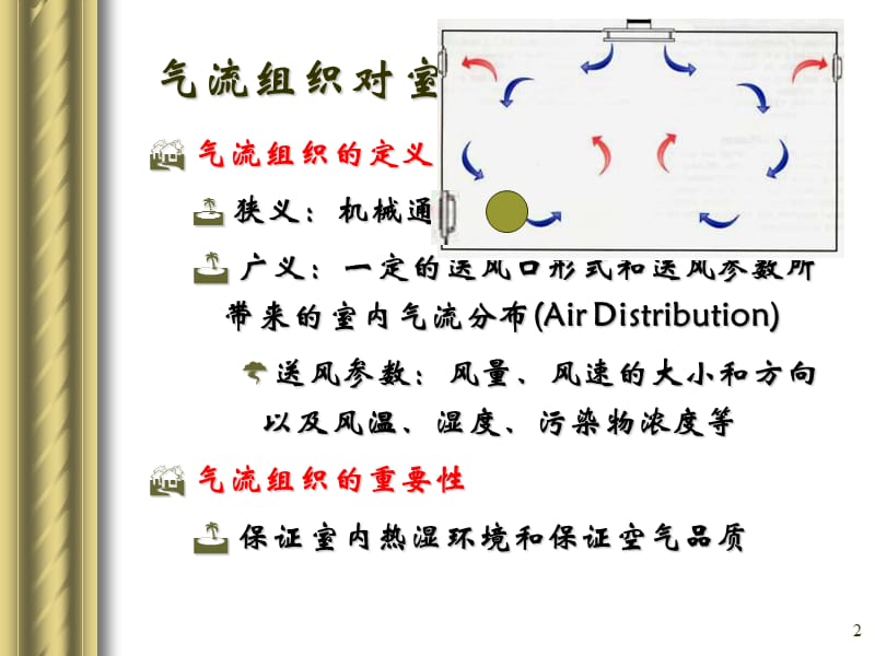 06章通风与气流组织-130411.ppt_第2页