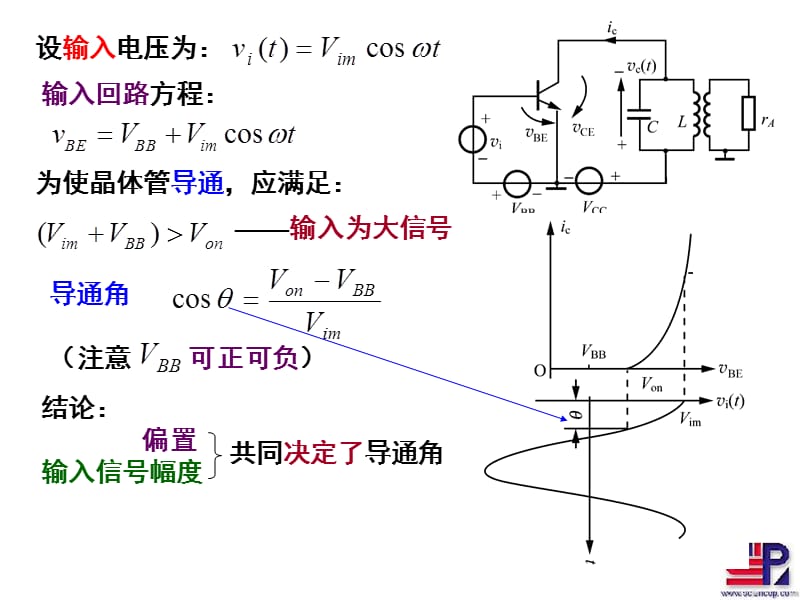 第十章高频功率放大器4-2(C类).ppt_第2页