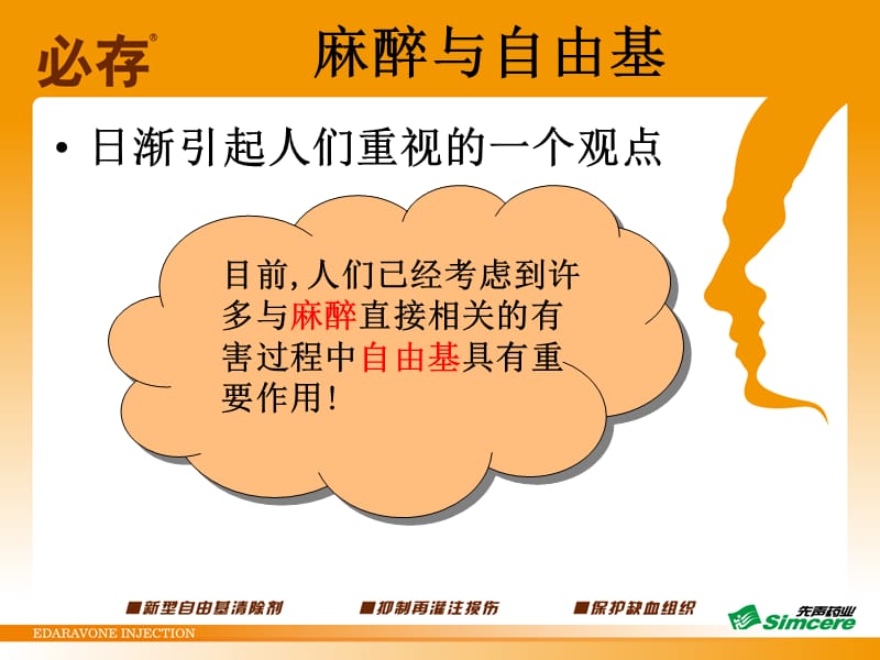 必存在麻醉科的应用.ppt_第2页