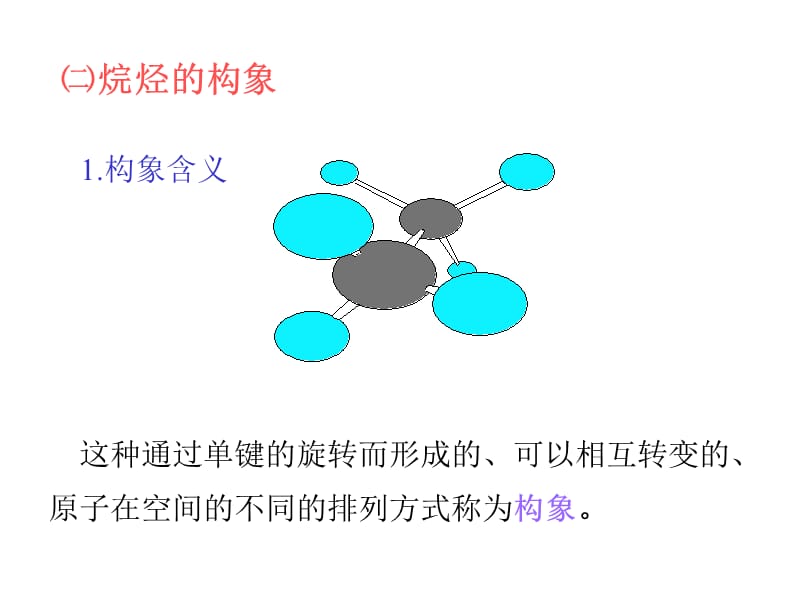 第二章饱和脂肪烃.ppt_第3页