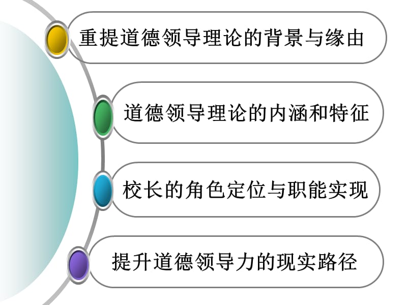 01迟希新-道德领导理论的理念与实践策略.ppt_第2页