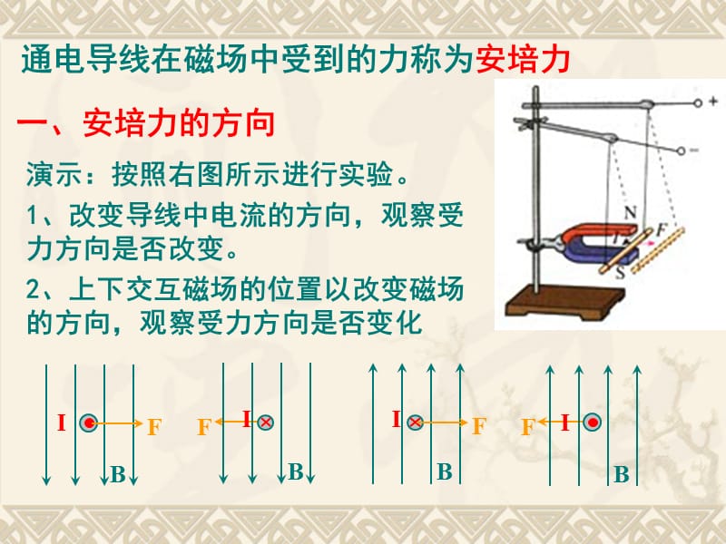 3.4磁场对通电导线的作用(课堂实用).ppt_第2页